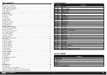 Preview for 2 page of Horizon Hobby Carbon Cub FX-3 Instruction Manual