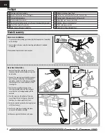 Preview for 4 page of Horizon Hobby Carbon-Z Cessna 150 Instruction Manual