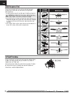 Preview for 14 page of Horizon Hobby Carbon-Z Cessna 150 Instruction Manual