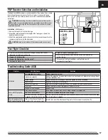 Preview for 17 page of Horizon Hobby Carbon-Z Cessna 150 Instruction Manual