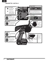 Предварительный просмотр 6 страницы Horizon Hobby circuit ECX1000S Instruction Manual