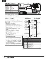 Предварительный просмотр 10 страницы Horizon Hobby circuit ECX1000S Instruction Manual