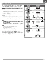 Preview for 11 page of Horizon Hobby Cirrus SR22T Instruction Manual