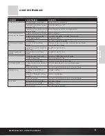 Preview for 21 page of Horizon Hobby DESERT BUGGY XL-E Instruction Manual