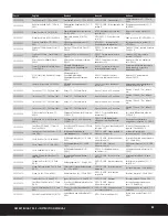 Preview for 27 page of Horizon Hobby DESERT BUGGY XL-E Instruction Manual