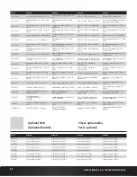 Preview for 28 page of Horizon Hobby DESERT BUGGY XL-E Instruction Manual