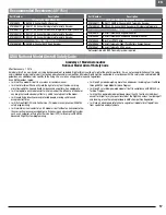 Preview for 3 page of Horizon Hobby E-flite Blue Angels F-18 Instruction Manual