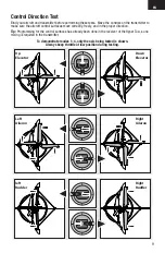 Preview for 9 page of Horizon Hobby E-flite BNF UMX HYPER TAXI Instruction Manual