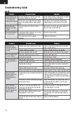 Preview for 14 page of Horizon Hobby E-flite BNF UMX HYPER TAXI Instruction Manual