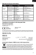 Preview for 17 page of Horizon Hobby E-flite BNF UMX HYPER TAXI Instruction Manual