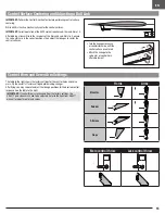 Предварительный просмотр 15 страницы Horizon Hobby E-FLITE Carbon-Z Cessna 150T 2.1m Instruction Manual