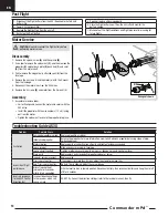 Preview for 12 page of Horizon Hobby E-flite Commander mPd EFL4875 Instruction Manual