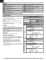 Preview for 4 page of Horizon Hobby E-flite DRACO 2.0m Instruction Manual