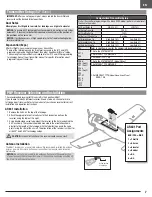 Предварительный просмотр 7 страницы Horizon Hobby E-flite EFL08250 Instruction Manual