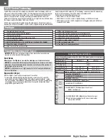 Preview for 4 page of Horizon Hobby E-FLITE EFL36500 Instruction Manual