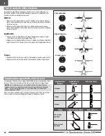 Предварительный просмотр 74 страницы Horizon Hobby E-flite EFL87950 Instruction Manual