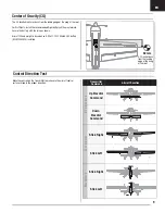 Preview for 9 page of Horizon Hobby E-Flite EFL8850 Instruction Manual