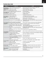 Preview for 13 page of Horizon Hobby E-Flite EFL8850 Instruction Manual