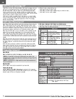 Preview for 4 page of Horizon Hobby E-flite Eratix 3D Flat Foamy 860mm Instruction Manual