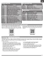 Preview for 13 page of Horizon Hobby E-flite Eratix 3D Flat Foamy 860mm Instruction Manual