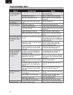 Preview for 14 page of Horizon Hobby E-Flite FPV Vapor Instruction Manual