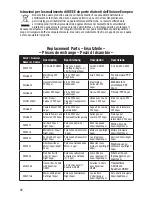 Preview for 18 page of Horizon Hobby E-Flite FPV Vapor Instruction Manual