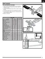 Предварительный просмотр 5 страницы Horizon Hobby E-flite Fw 190A 1.5m Instruction Manual