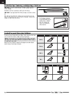 Предварительный просмотр 10 страницы Horizon Hobby E-flite Fw 190A 1.5m Instruction Manual