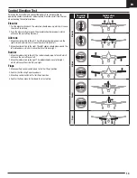 Предварительный просмотр 13 страницы Horizon Hobby E-flite Fw 190A 1.5m Instruction Manual