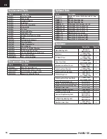 Preview for 14 page of Horizon Hobby E-FLITE HABUss Instruction Manual