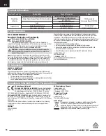 Preview for 16 page of Horizon Hobby E-FLITE HABUss Instruction Manual