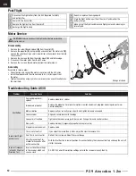 Preview for 12 page of Horizon Hobby E-flite P-39 Airacobra 1.2m Instruction Manual