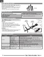 Предварительный просмотр 54 страницы Horizon Hobby E-FLITE Turbo Timber Evolution 1.5m Instruction Manual