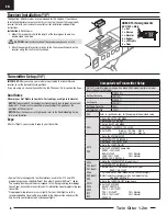 Предварительный просмотр 6 страницы Horizon Hobby E-flite Twin Otter 1.2m Instruction Manual