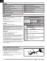 Preview for 4 page of Horizon Hobby E-FLITE Ultimate 3D BNF Basic Instruction Manual