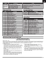 Preview for 19 page of Horizon Hobby E-FLITE Ultimate 3D BNF Basic Instruction Manual