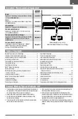 Preview for 3 page of Horizon Hobby E-FLITE UMX Timber X Instruction Manual