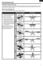 Preview for 7 page of Horizon Hobby E-flite UMX Turbo Timber Instruction Manual