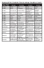 Preview for 16 page of Horizon Hobby E-flite UMX Turbo Timber Instruction Manual