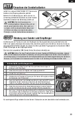 Preview for 23 page of Horizon Hobby E-FLITE UMX Vapor Lite HP Instruction Manual