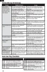 Preview for 32 page of Horizon Hobby E-FLITE UMX Vapor Lite HP Instruction Manual