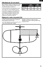 Preview for 45 page of Horizon Hobby E-FLITE UMX Vapor Lite HP Instruction Manual