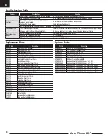 Preview for 14 page of Horizon Hobby E-flite Viper Instruction Manual