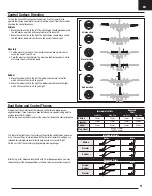 Preview for 11 page of Horizon Hobby EC-1500 Instruction Manual