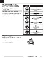 Preview for 12 page of Horizon Hobby EC-1500 Instruction Manual