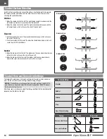 Preview for 10 page of Horizon Hobby EFL17750 Instruction Manual