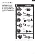 Preview for 9 page of Horizon Hobby EFLU6550 Instruction Manual