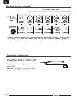 Preview for 8 page of Horizon Hobby Eluna 1.5m Instruction Manual