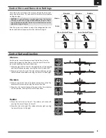 Preview for 9 page of Horizon Hobby Eluna 1.5m Instruction Manual