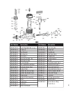 Preview for 11 page of Horizon Hobby Evolution 40GX User Manual